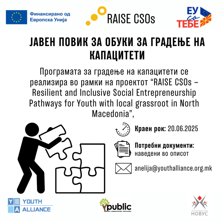 Јавен повик за учество во Програмата за градење на капацитети